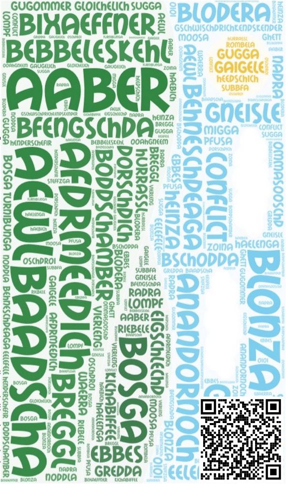 Wordle zum schwäbischen Dialekt